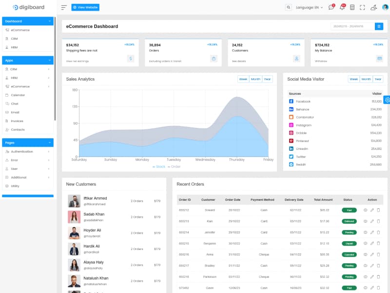 Digiboard - Multipurpose Admin Dashboard